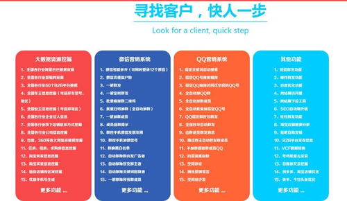 互聯(lián)網(wǎng)時(shí)代營銷三要素 精準(zhǔn)營銷、售后服務(wù)與信息服務(wù)的核心價(jià)值